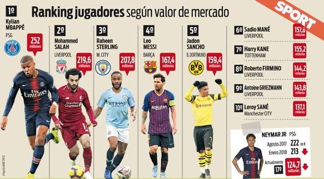 防守球员必 防守球员必