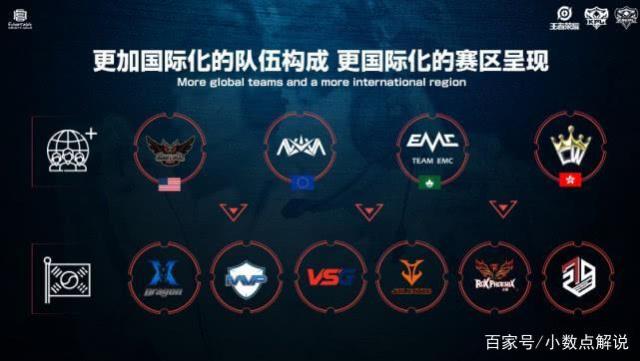 线外的精准 线外的精准