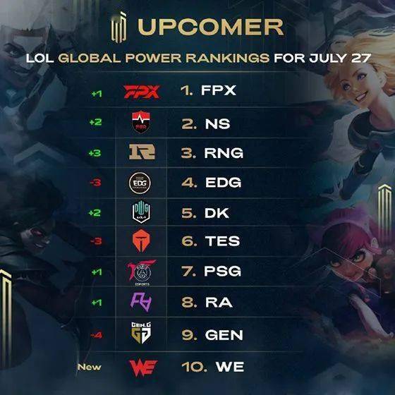 拉高轮换难 拉高轮换难