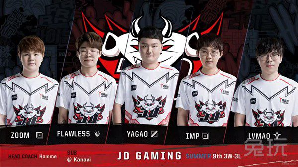 对手价值线 对手价值线